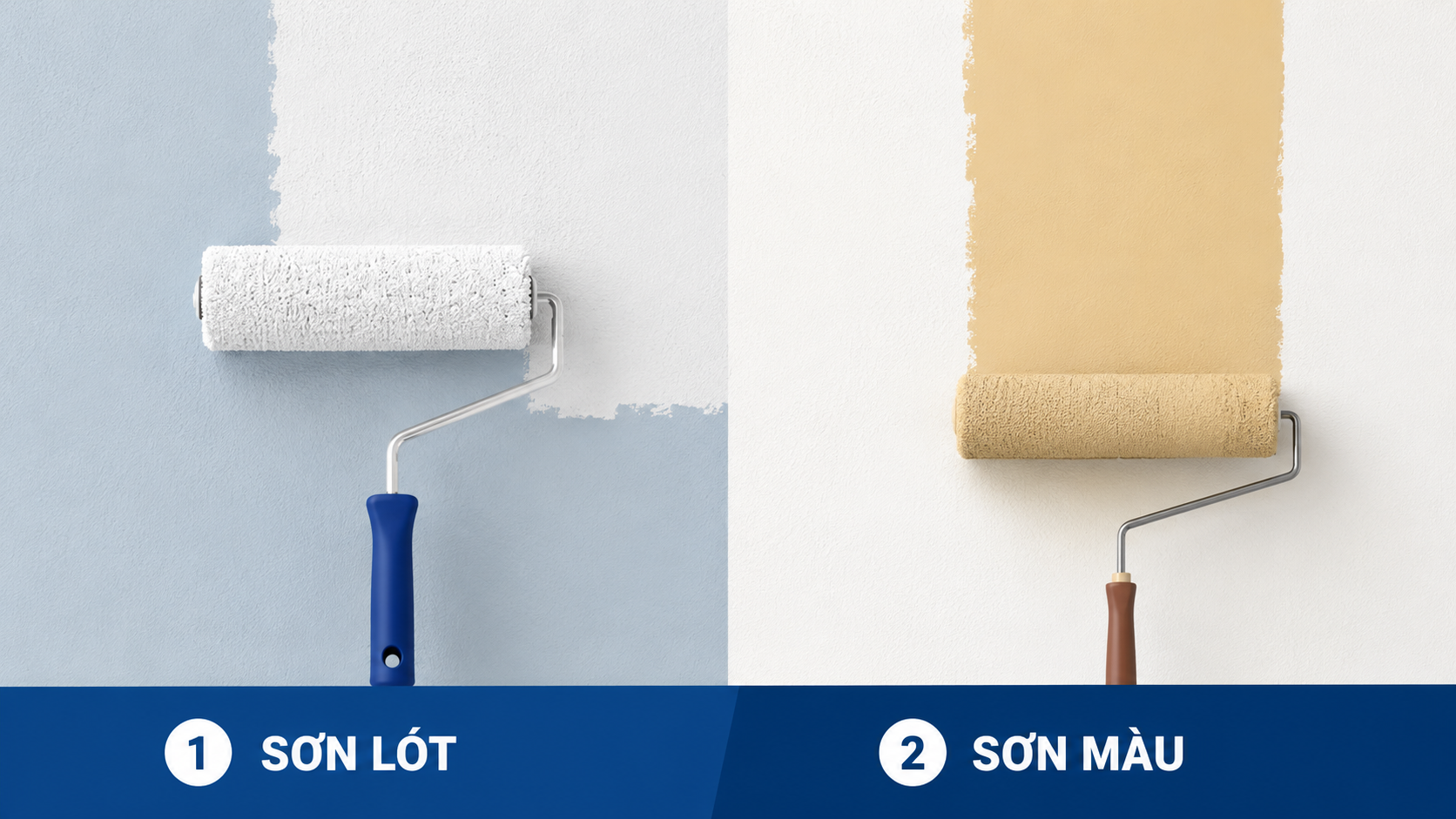 Sơn lót là gì? Thành phần, công dụng, kinh nghiệm mua & thi công